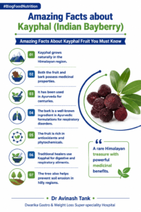 Amazing Facts about Kayphal (Indian Beyberry)