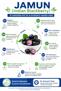 Jamun: Amazing Facts and Uses for Good Health