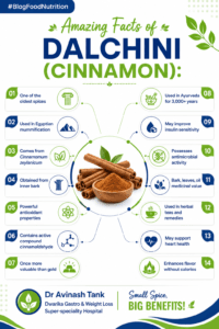 Amazing Facts About Dalchini