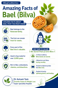Bael (Bilva): Benefits Nutrition Uses Side Effects & Scientific Evidence