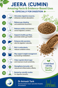 Amazing Facts About Jeera (Cumin)