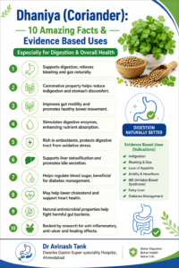 Amazing facts about coriander