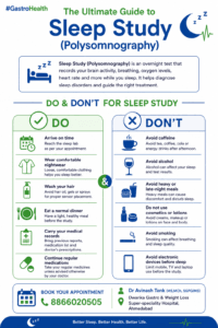 The Ultimate Guide to Sleep Study (Polysomnography) Do & Don’t for Sleep Study