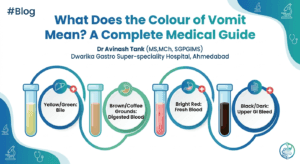 What Does the Colour of Vomit Mean? A Complete Medical Guide