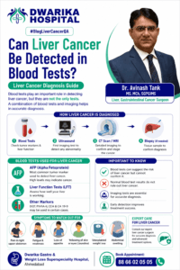 Can Liver Cancer Be Detected in Blood Tests? | Liver Cancer Diagnosis Guide
