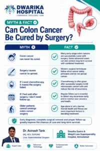 Colon Cancer Myths & Facts