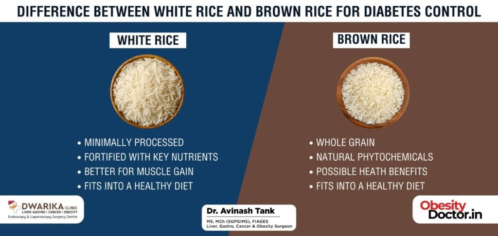 Difference between white rice and brown rice for diabetes control