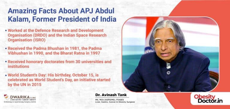 Amazing Facts About APJ Abdul Kalam, Former President of India
