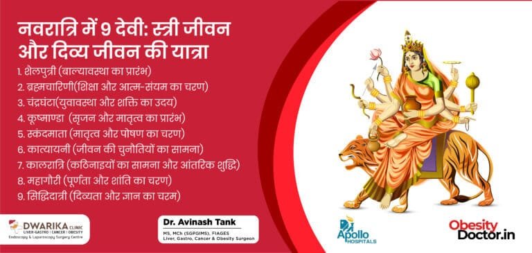 9 Goddesses in Navratri: Feminine Life and the Journey of Divine Life.