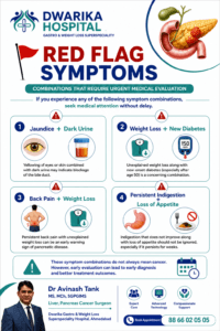 Red Flag Symptoms of Pancreas Cancer