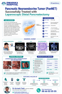 Pancreatic Neuroendocrine Tumor (PanNET) Successfully Treated with Laparoscopic Distal Pancreatectomy