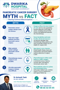 Myth vs Fact Infographic: Five common misconceptions about pancreatic cancer surgery.