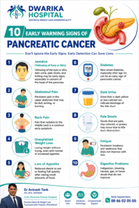 10 Early Warning Signs of Pancreatic Cancer