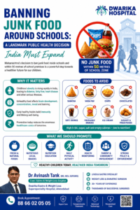 Banning Junk Food Around Schools: A Landmark Public Health Decision India Must Expand