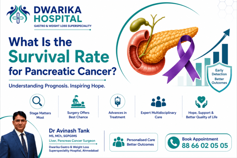 What Is the Survival Rate for Pancreatic Cancer?
