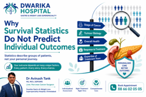 Why Survival Statistics Do Not Predict Individual Outcomes