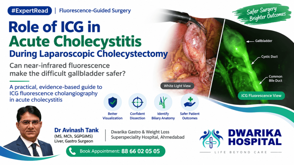 Role of ICG in Acute Cholecystitis During Laparoscopic Cholecystectomy