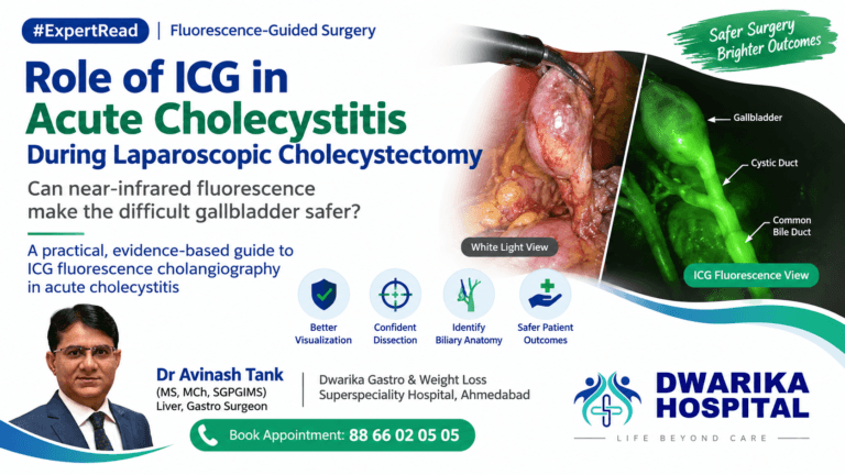 Role of ICG in Acute Cholecystitis During Laparoscopic Cholecystectomy