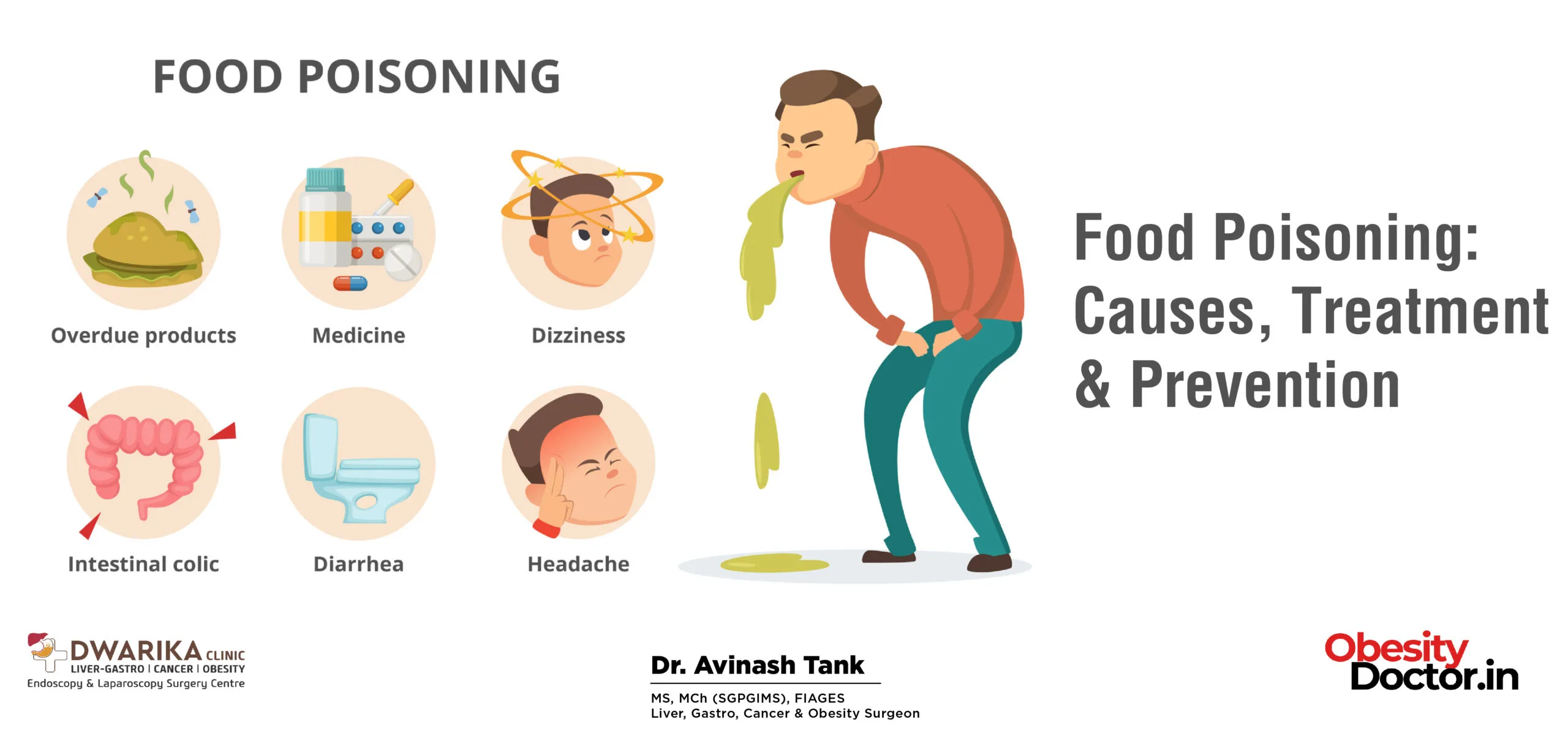 food poisoning on glp 1 Food Poisoning: Causes, Treatment & Prevention
