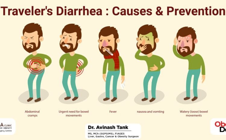 Traveler's Diarrhea Causes Prevention