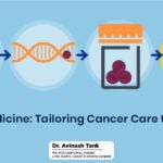 Precision Medicine Tailoring Cancer Care to Your Genes