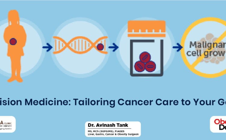 Precision Medicine Tailoring Cancer Care to Your Genes