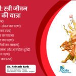 9 Goddesses in Navratri: Feminine Life and the Journey of Divine Life.