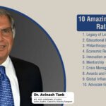 Ten Amazing Facts About Ratan Tata
