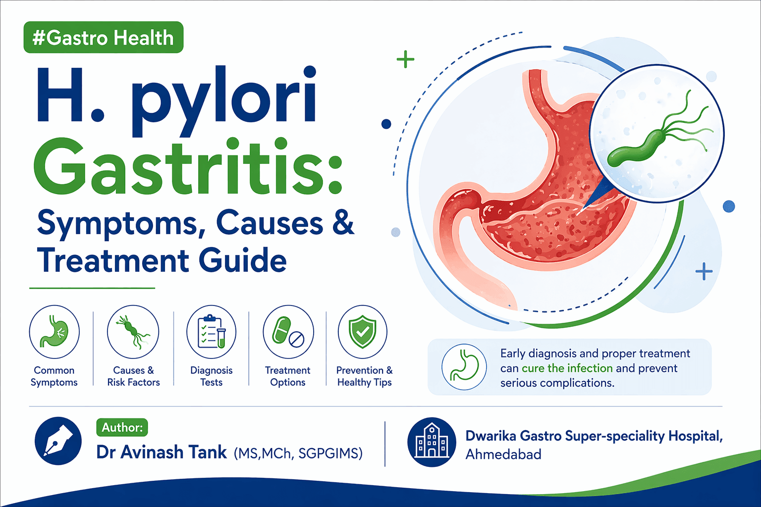 H. pylori Gastritis: Symptoms, Causes & Treatment Guide