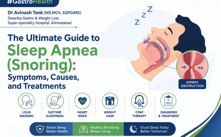 The Ultimate Guide to Sleep Apnea (Snoring): Symptoms, Causes, and Treatments – medical infographic about snoring, CPAP therapy, obesity, sleep study, and sleep apnea treatment by Dr Avinash Tank Ahmedabad