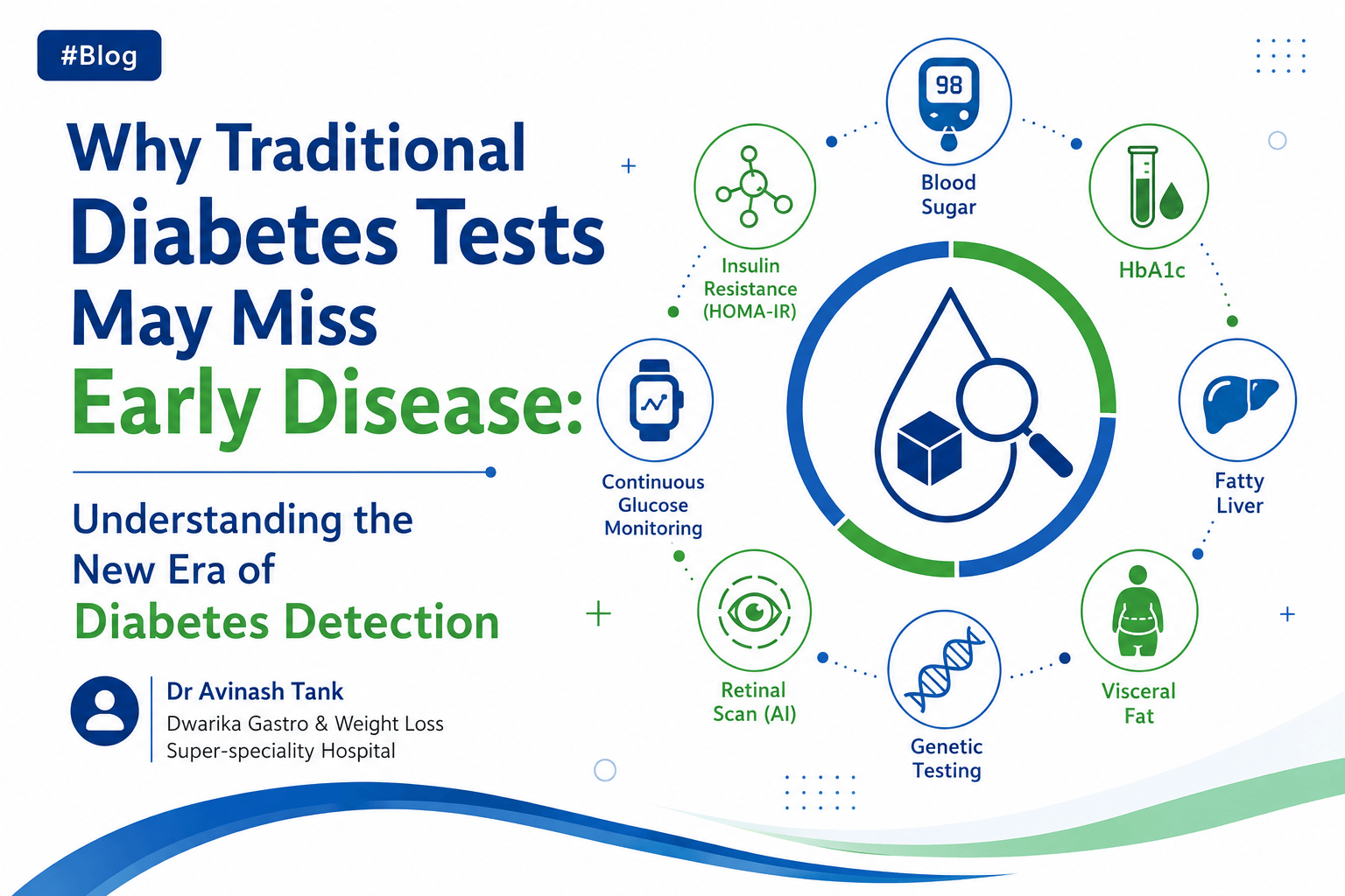 Why Traditional Diabetes Tests May Miss Early Disease: Understanding the New Era of Diabetes Detection