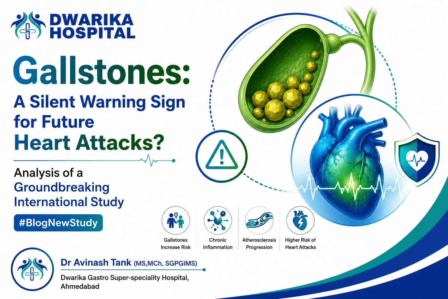 Gallstones: A Silent Warning Sign for Future Heart Attacks? Analysis of a Groundbreaking International Study