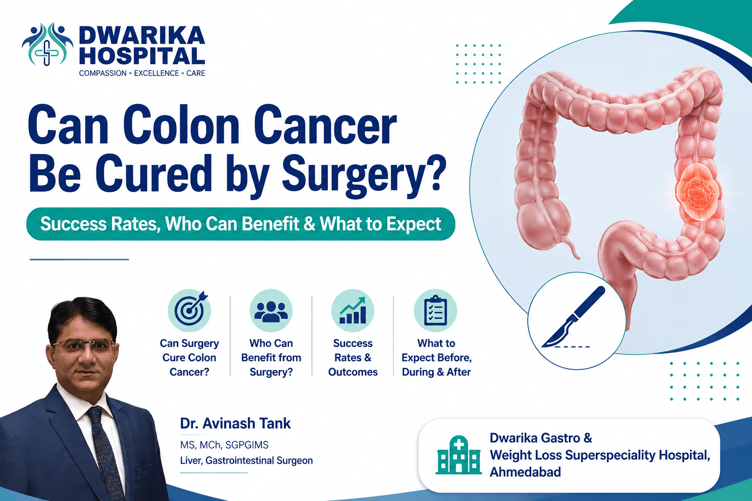 Can Colon Cancer Be Cured by Surgery?